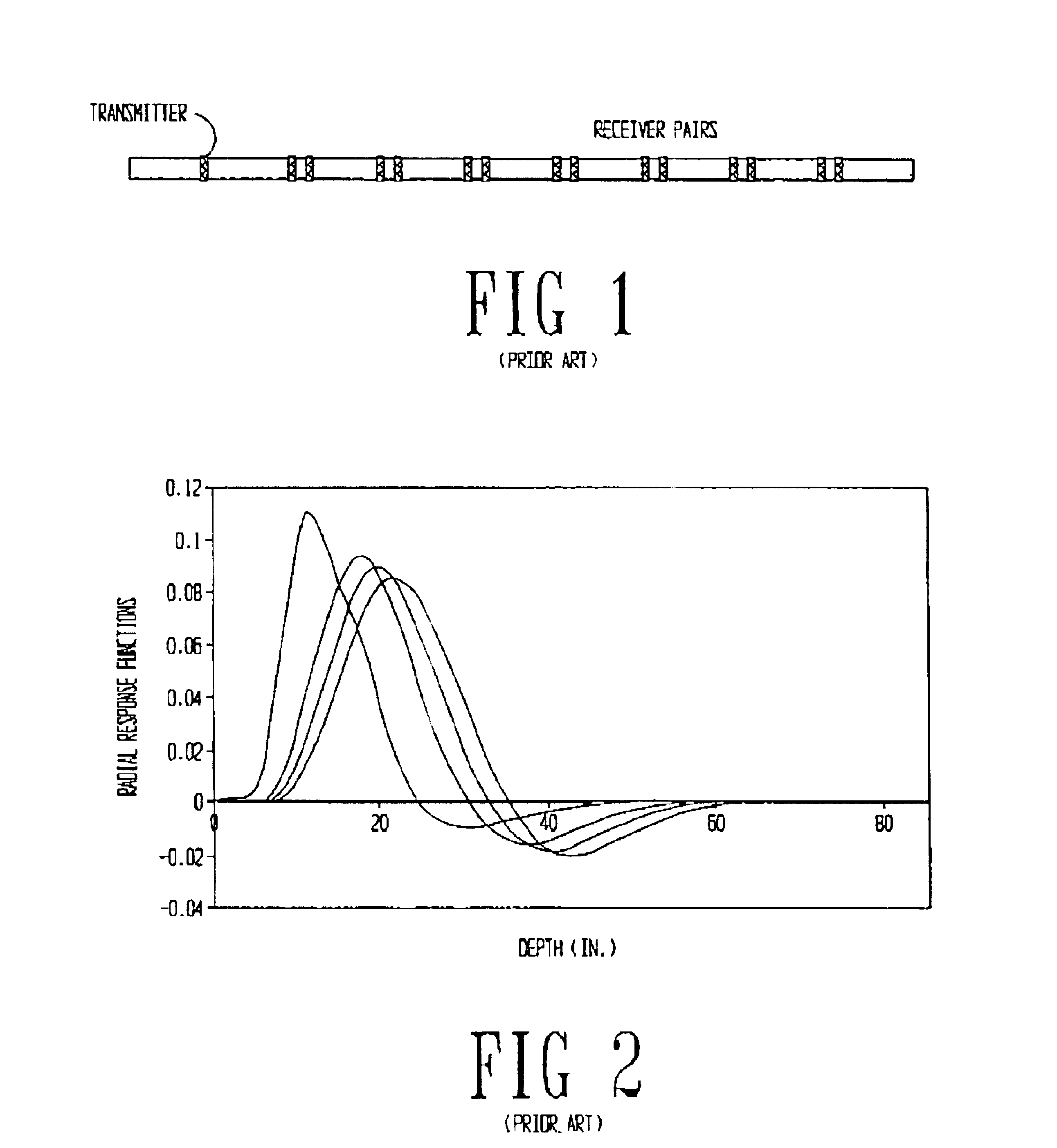 Fixed-depth of investigation log for multi-spacing multi-frequency LWD resistivity tools