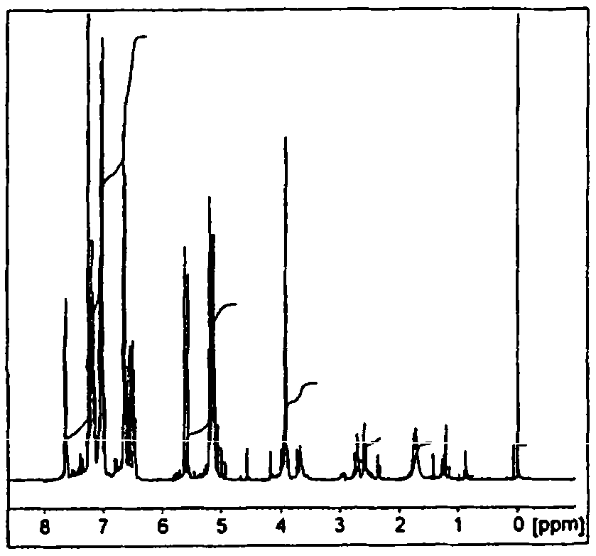 Modified polymer complex, complex monomer, polymer complex, and redox catalyst