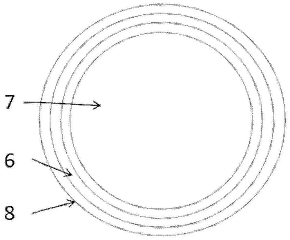 Gas turbine system and coupled power system based on same and new energy power generation system