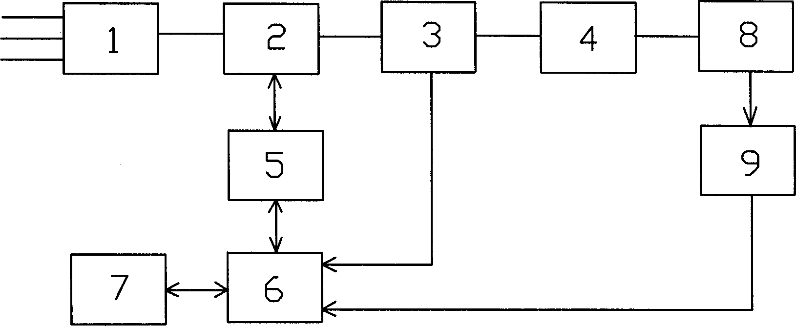 Method for improving efficiency, saving energy and lowering consumption of wetting intermitten ball mill