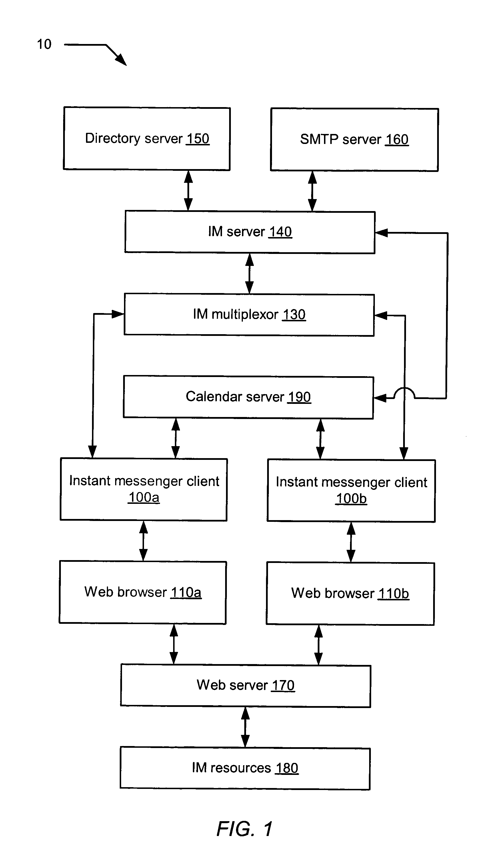 Method and system for presence state assignment based on schedule information in an instant messaging system