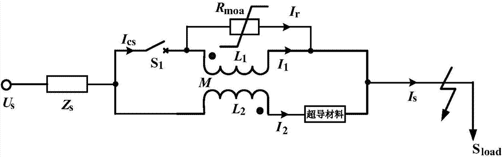 Hybrid type flux coupling superconduction fault current limiter and current limitation method