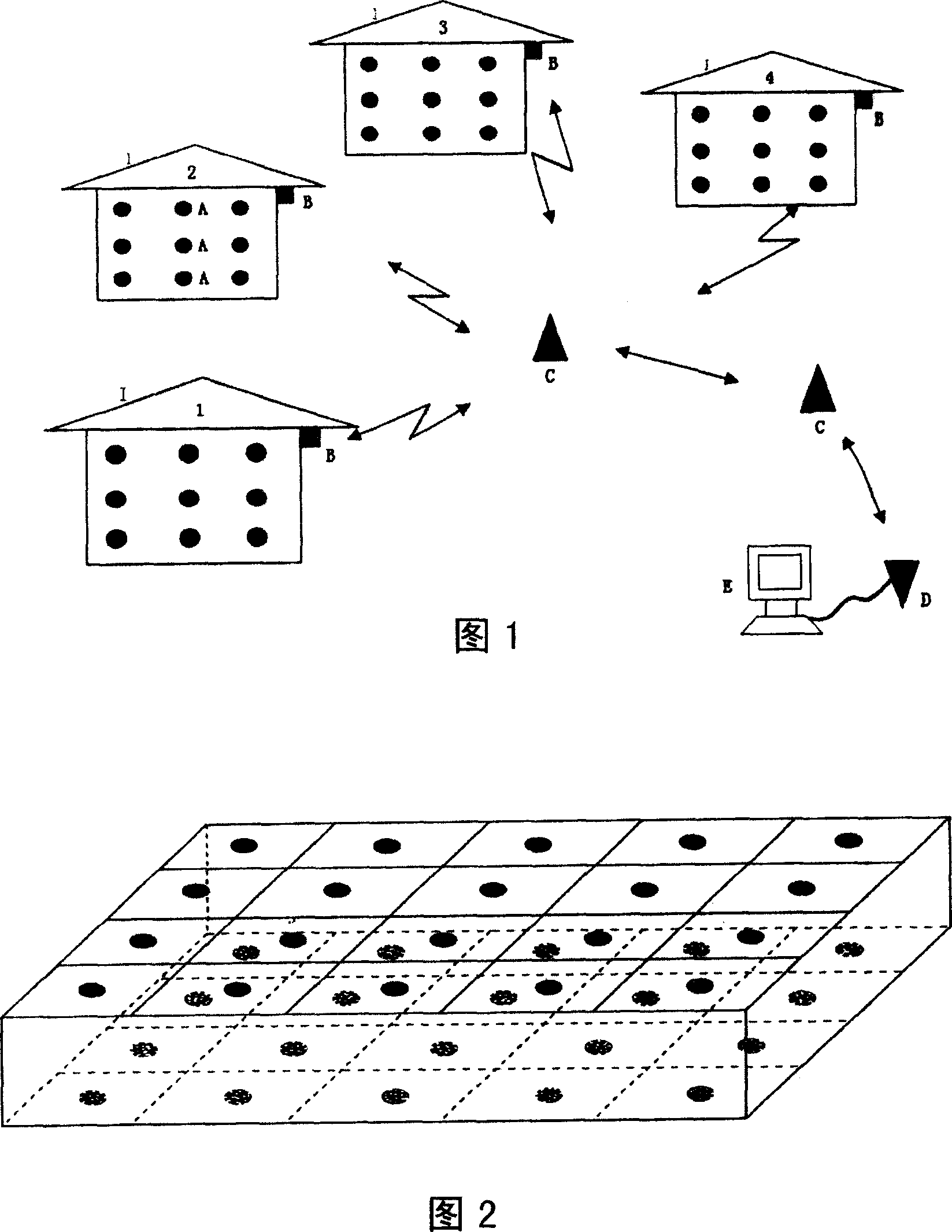 Grain information monitoring system based on wireless sensor network