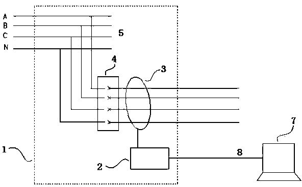 Low voltage leakage monitoring method of power distribution platform region