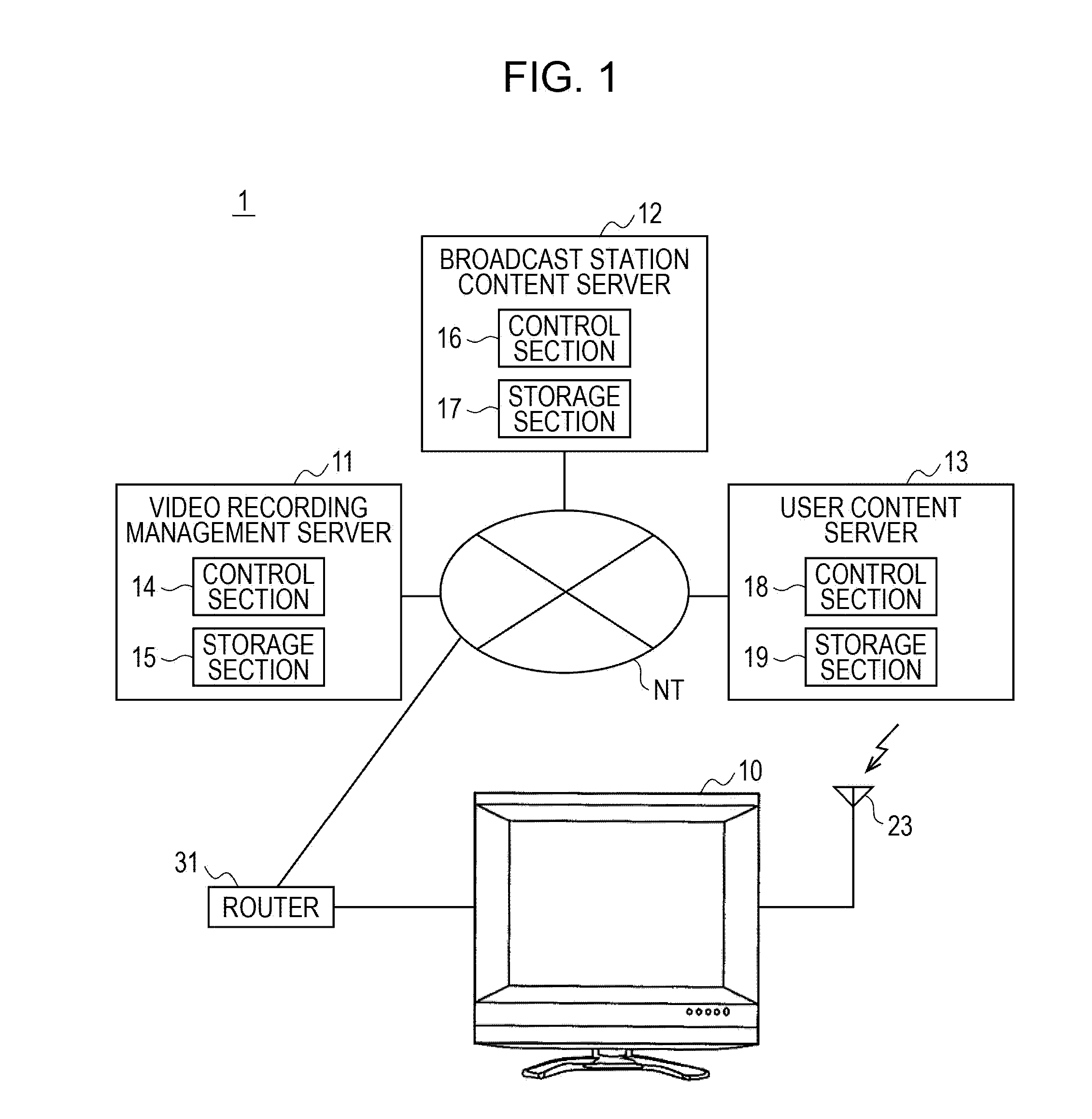 Playback apparatus and program content transmitting and receiving system