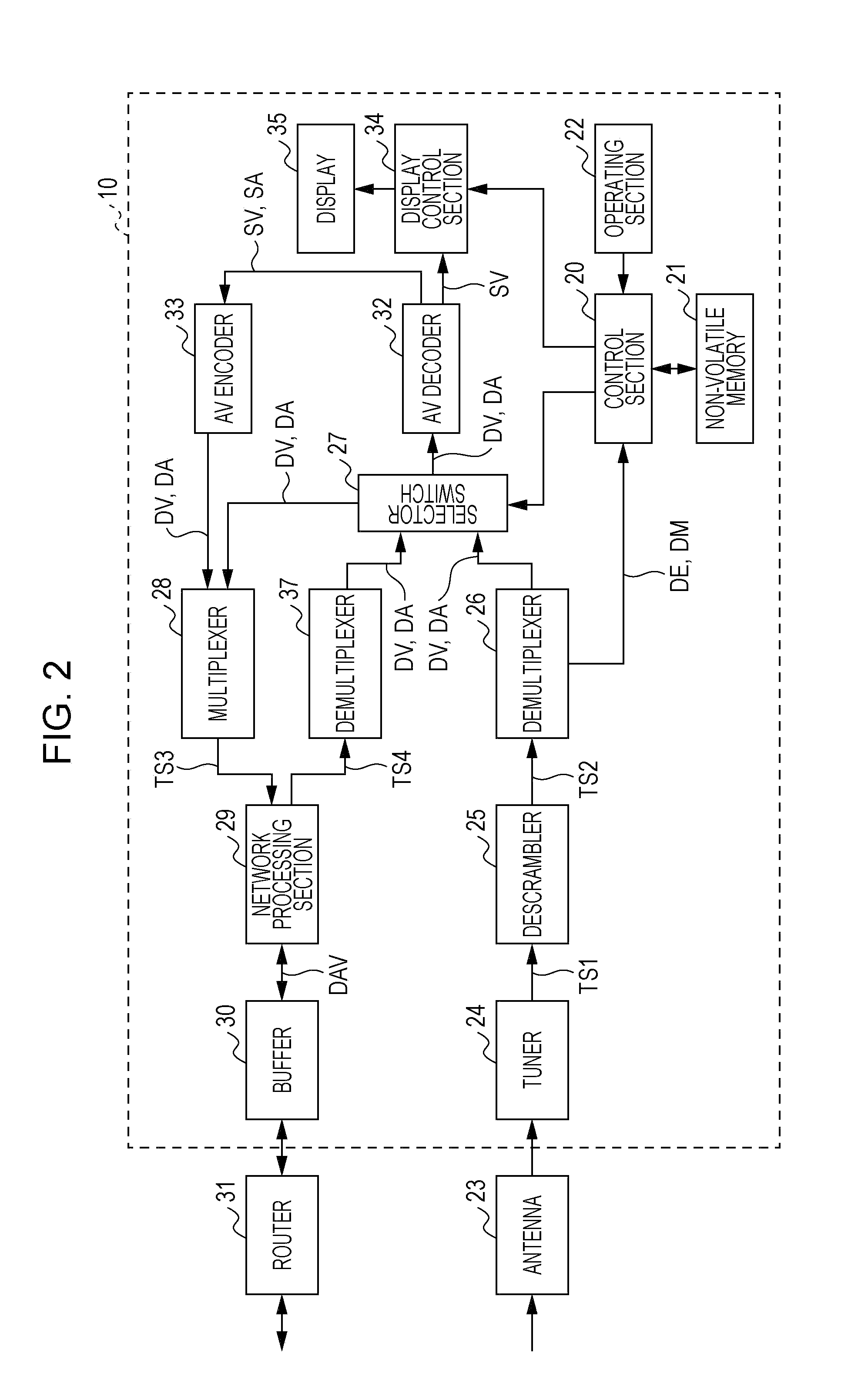 Playback apparatus and program content transmitting and receiving system