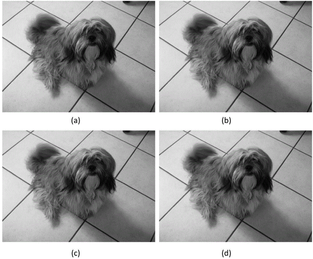 Full-automatic efficient calculation color conformity method