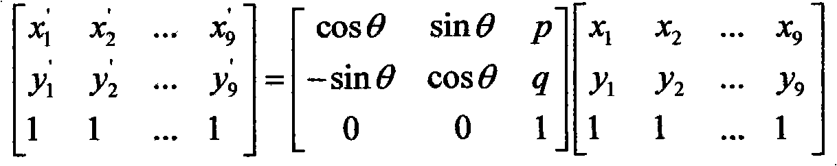 Positron emission tomography (PET) and computed tomography (CT) cross-modality medical image fusion method based on wavelet transform