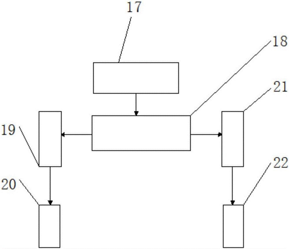 Motor home four-constant air conditioner with acoustic control and infrared temperature sensing