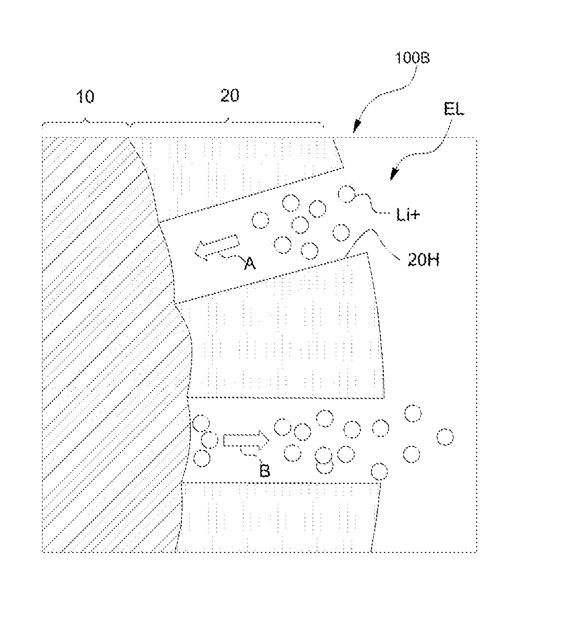 Silicon anode active material and preparation method therefor