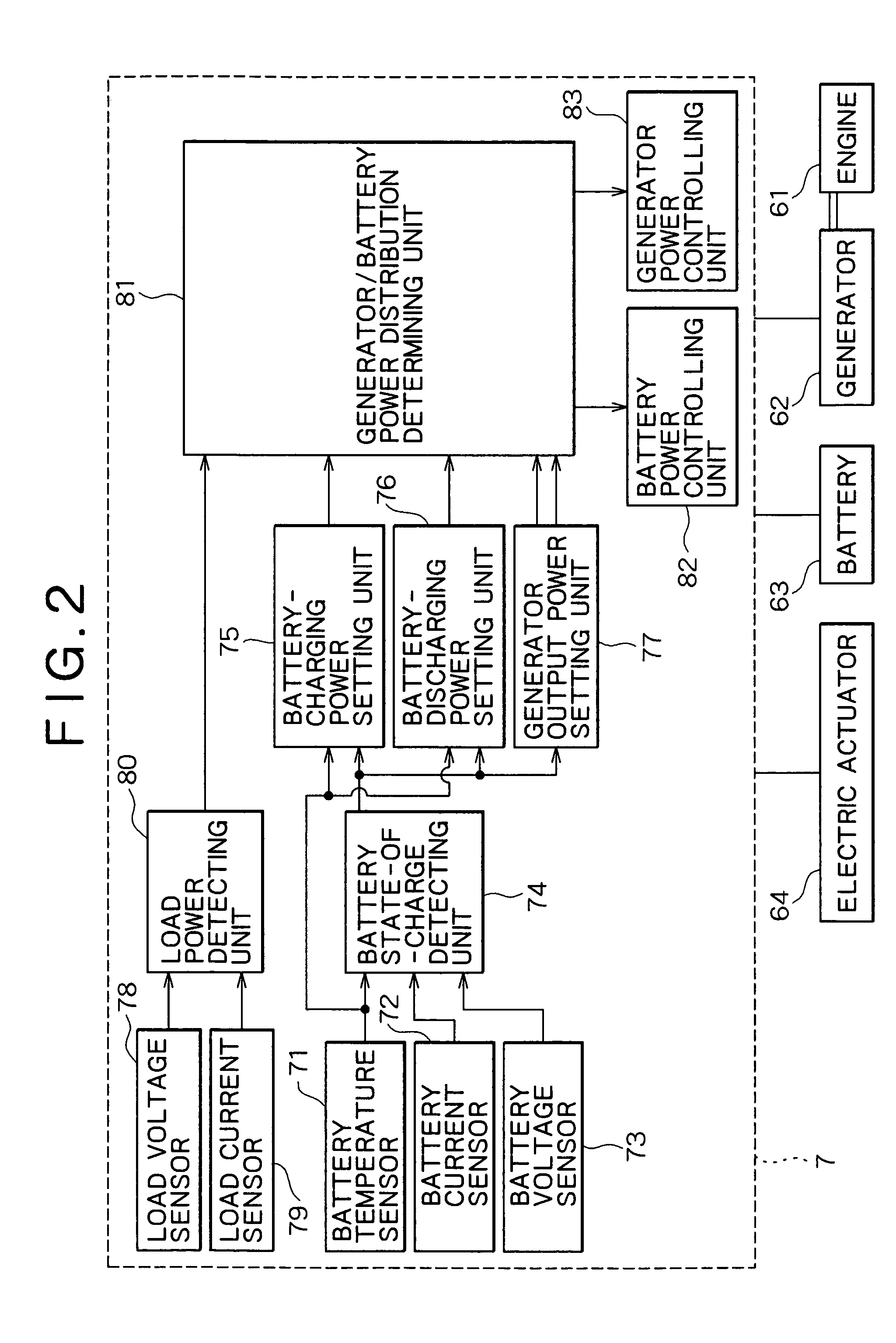 Hybrid construction equipment power control apparatus