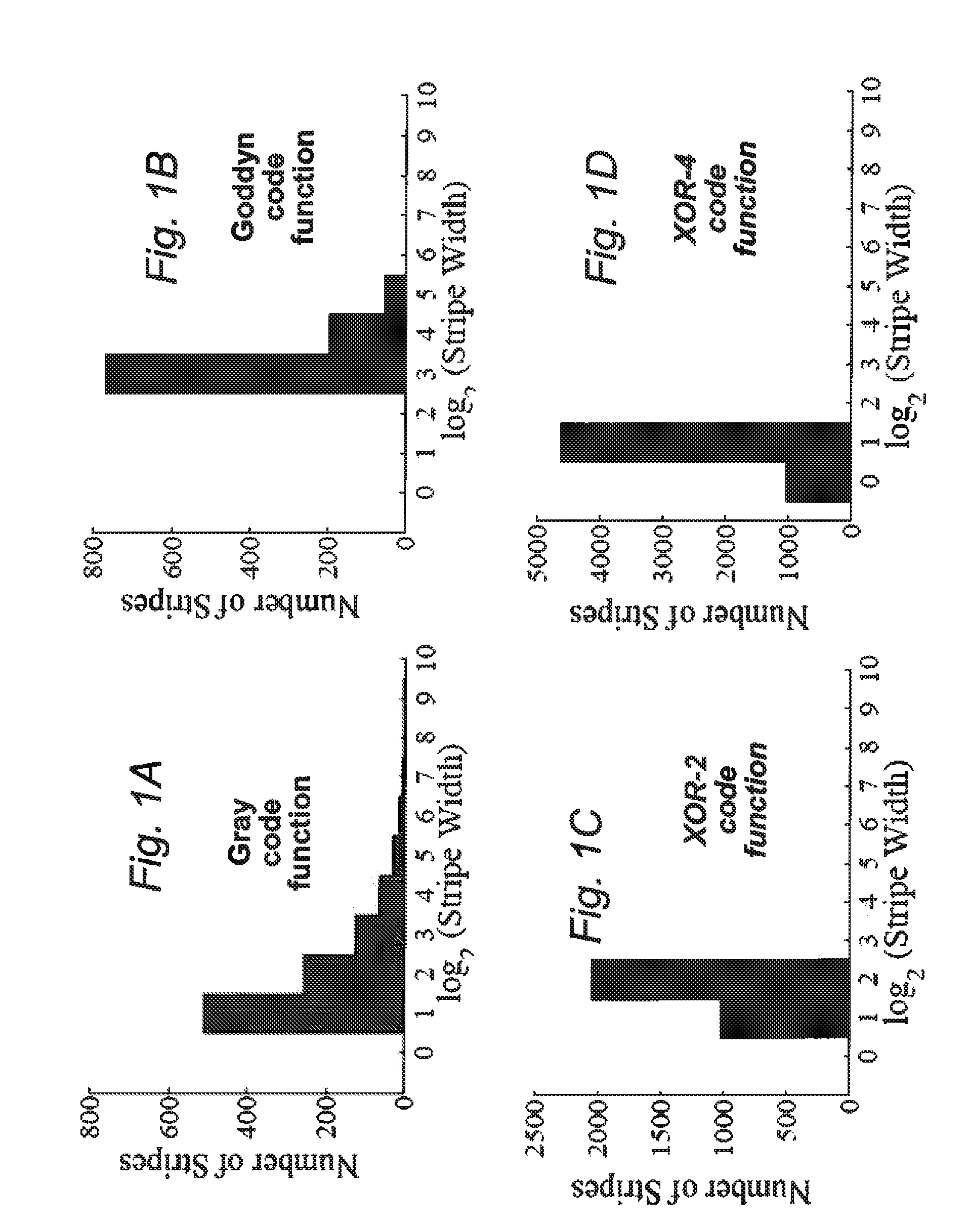 Structured Light for 3D Shape Reconstruction Subject to Global Illumination