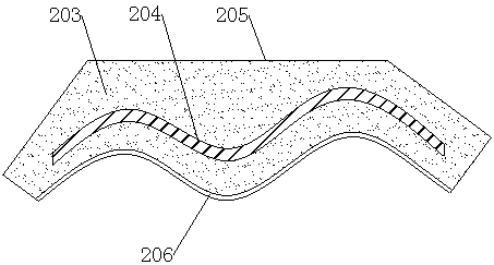 Surface connecting top line and manufacturing mold thereof