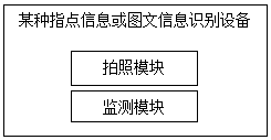 A device for identifying certain pointing information or image-text information