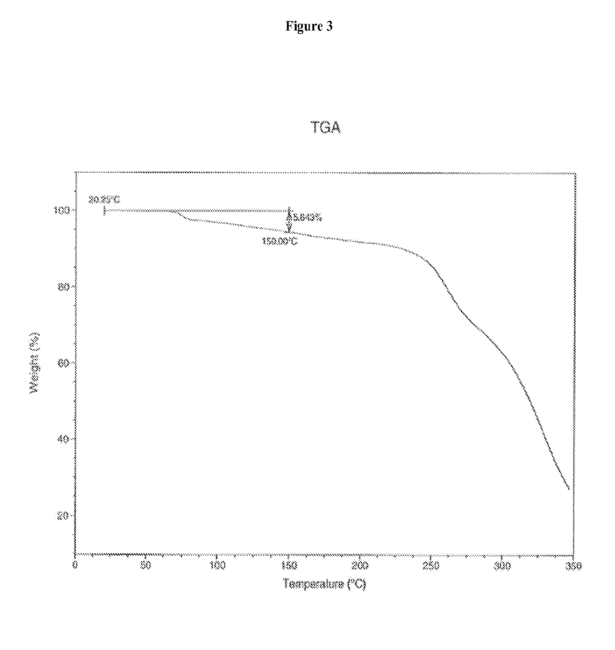 Crystalline Peptide Epoxyketone Immunoproteasome Inhibitor