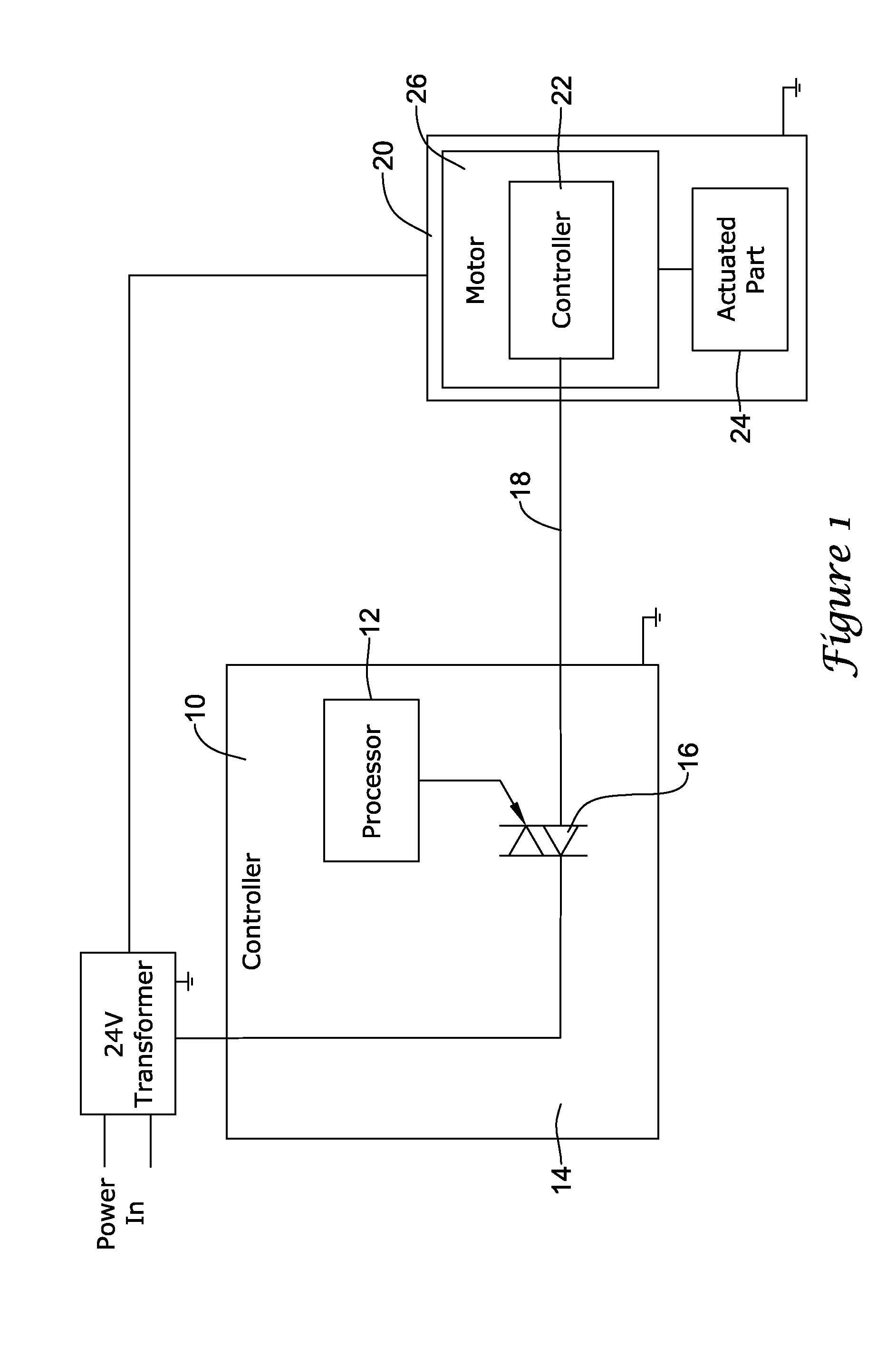 Single line control for HVAC actuator