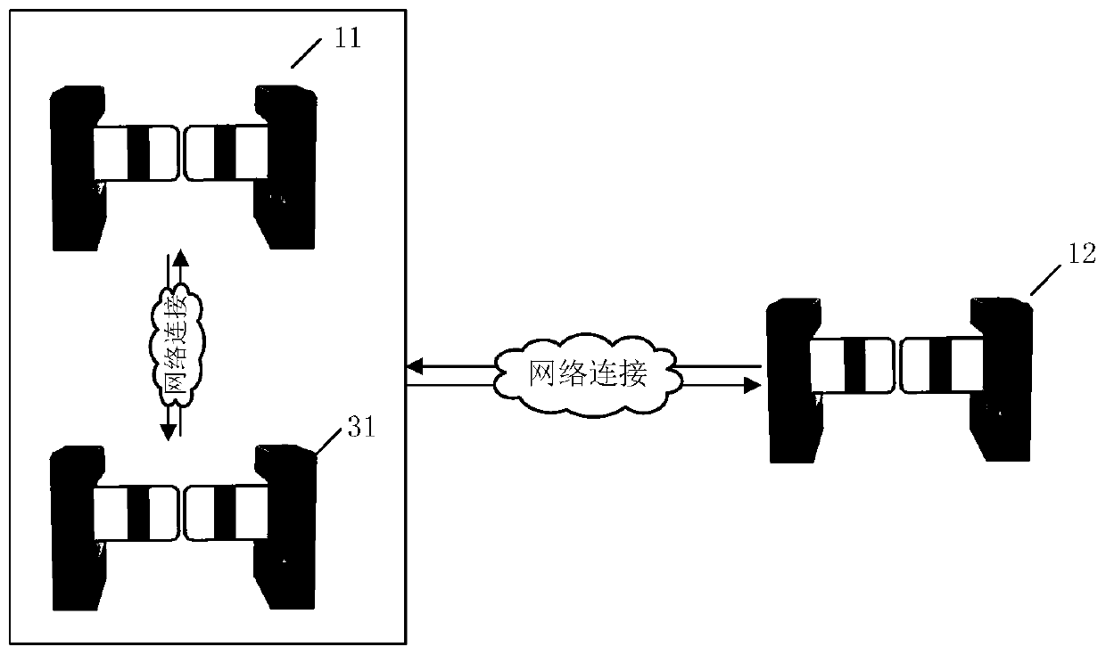 Face recognition access control processing method, gate, control terminal and system