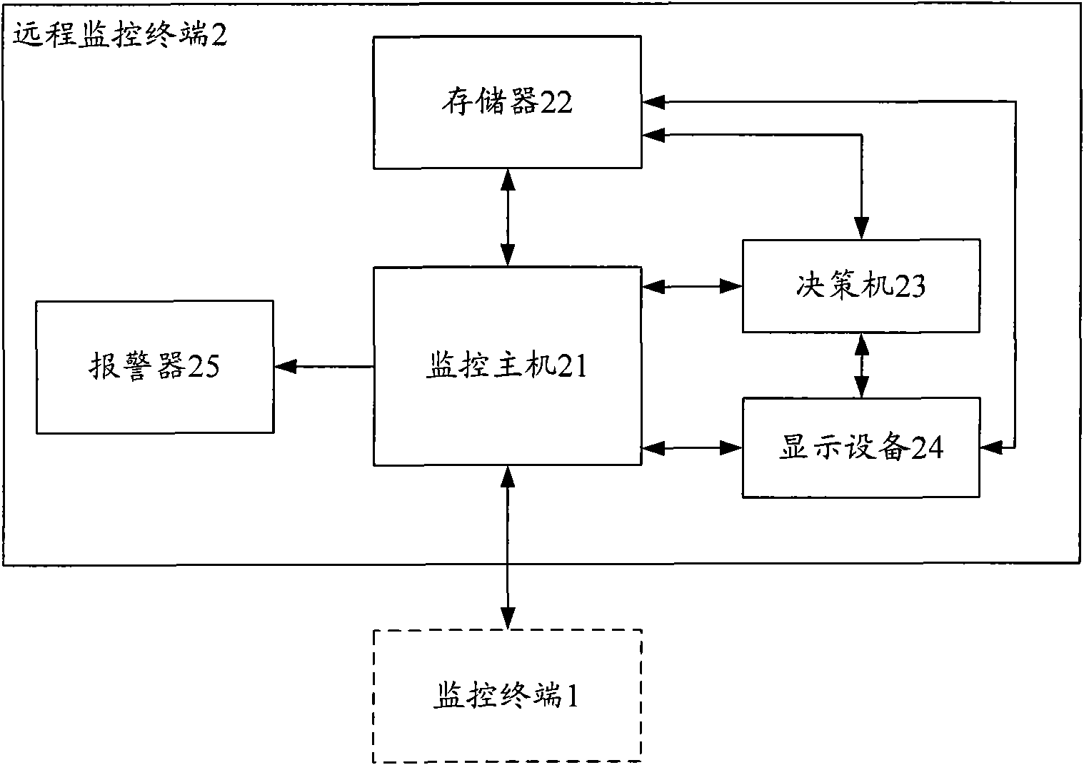 Insulator contamination on-line monitoring system