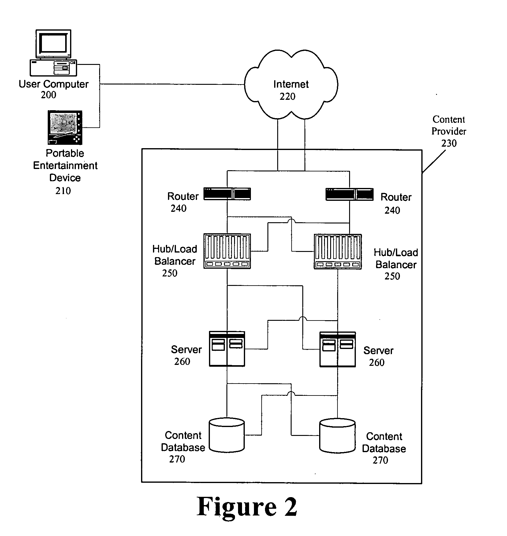 Portable media device interoperability