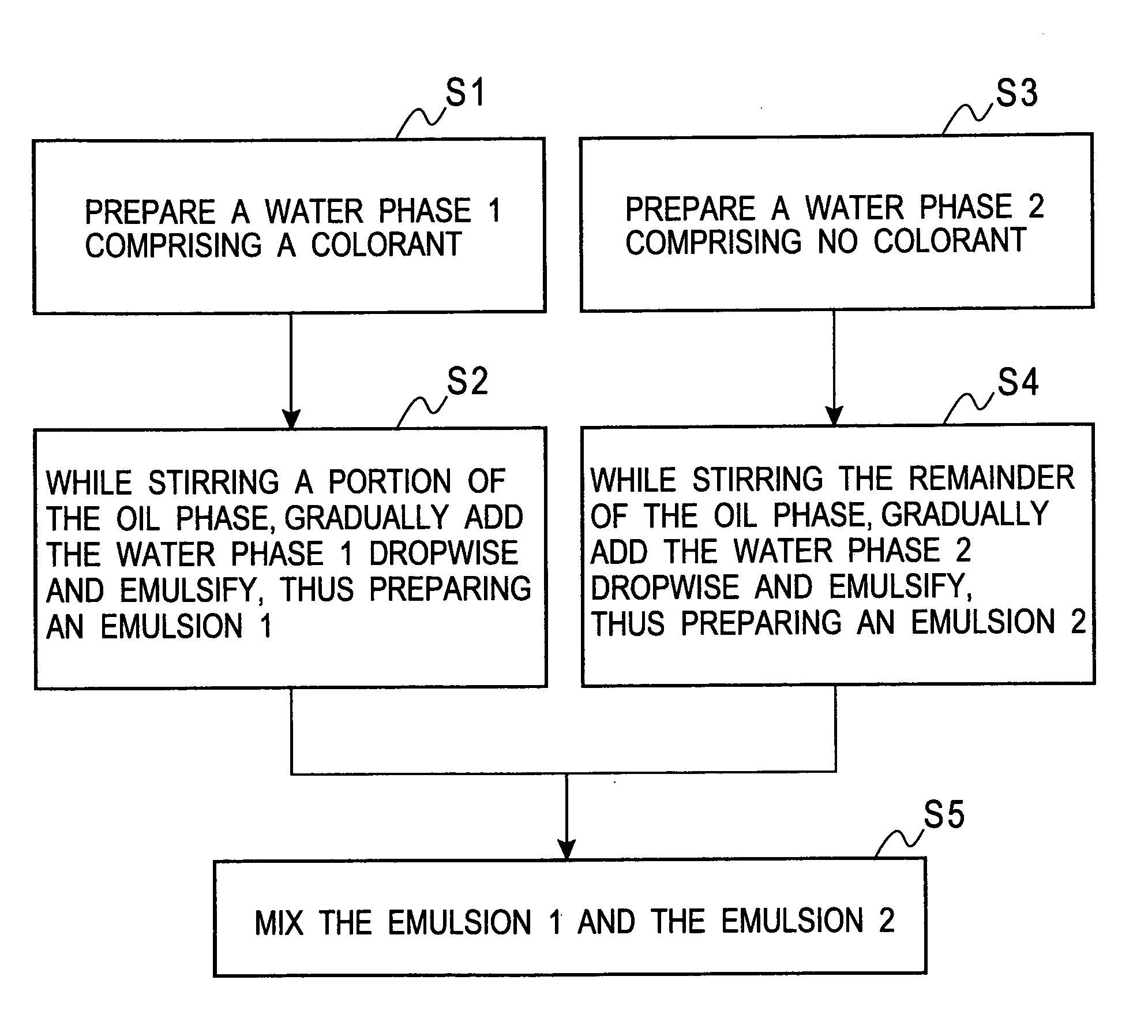 Emulsion ink and method for producing same