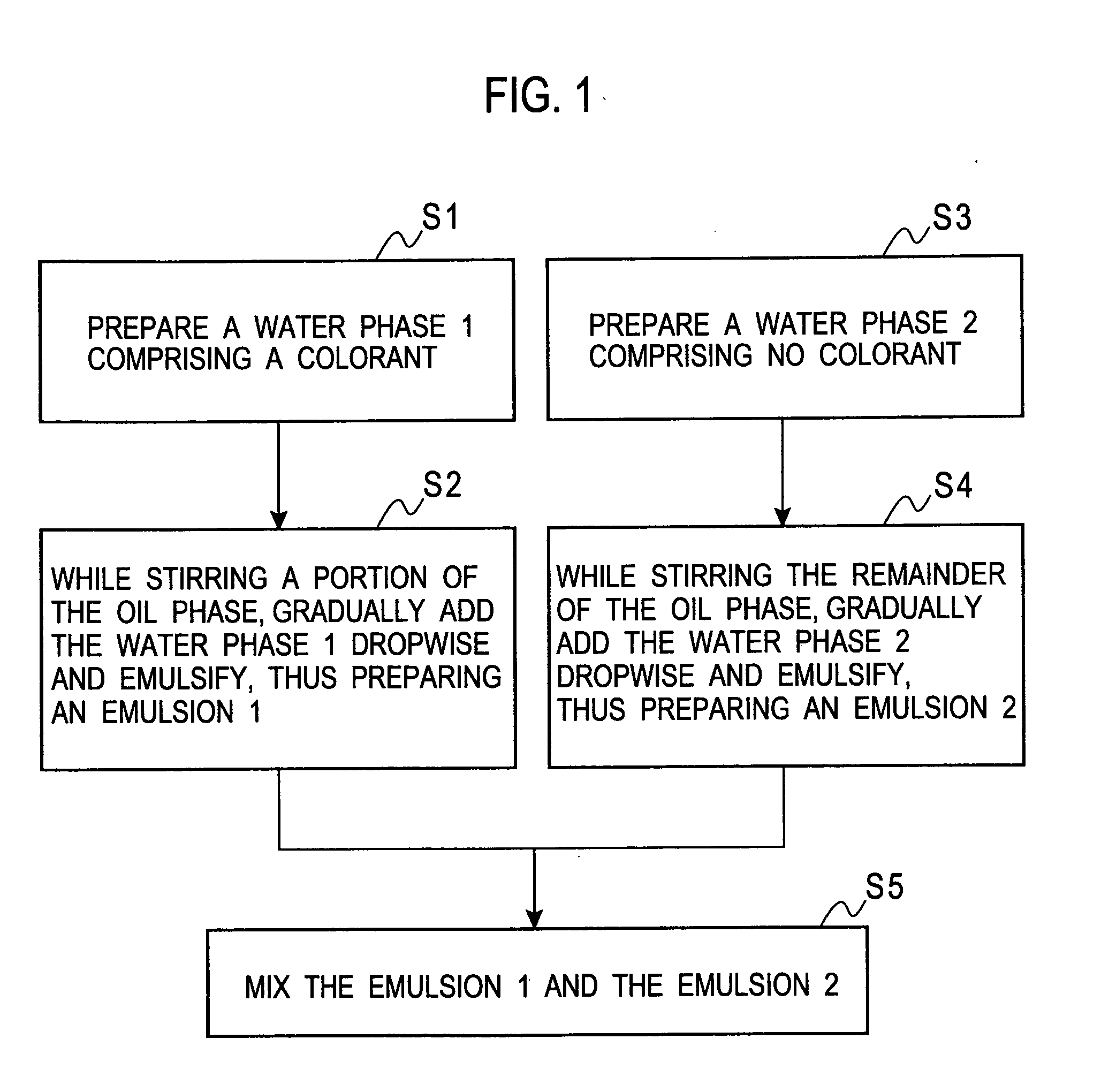 Emulsion ink and method for producing same