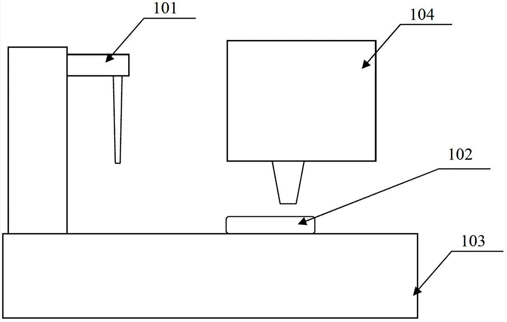 Microfluidic time-resolved fluorescence immunoassay device and application thereof