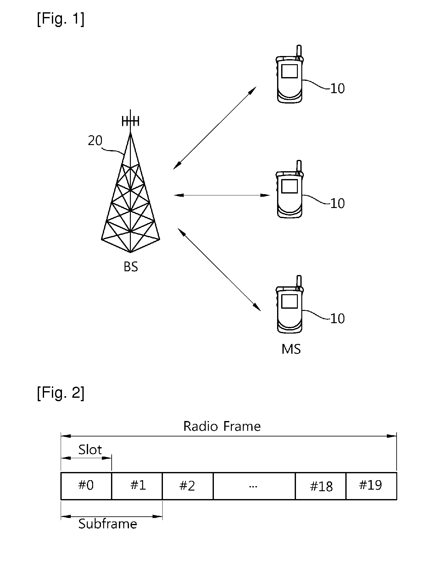 Method for transmitting data using HARQ