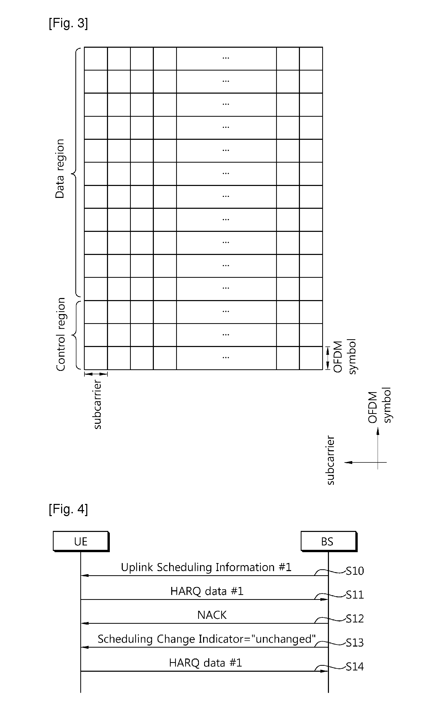 Method for transmitting data using HARQ