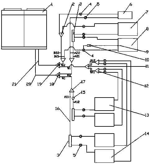 Computer room air conditioning control system based on multi-connected air conditioners