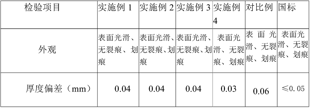 LVT plastic floor and preparation method thereof