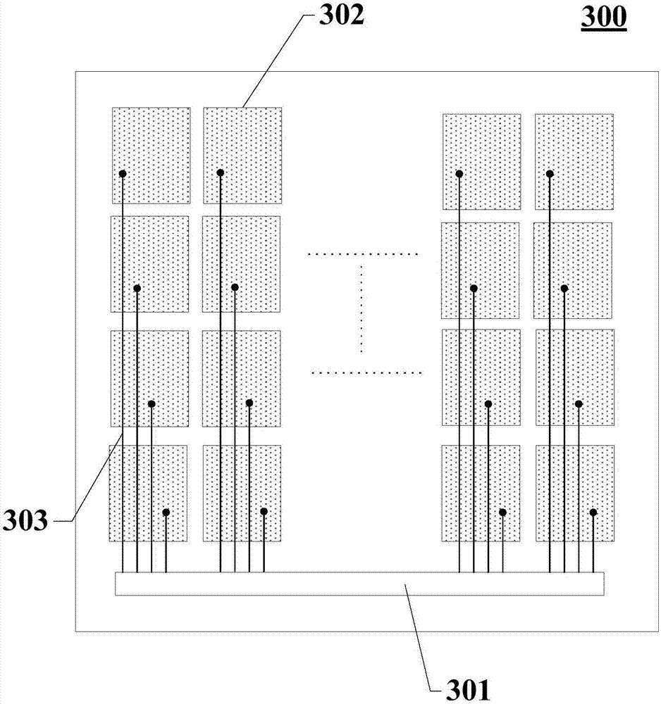 Touch scanning method of touch screen