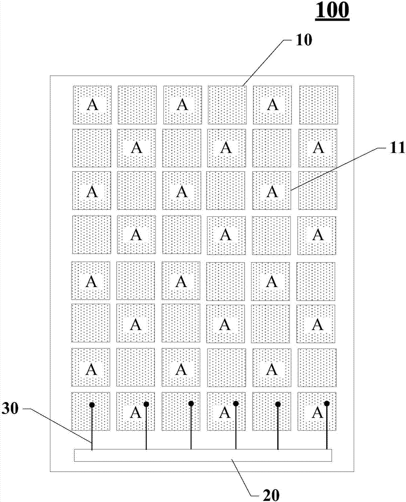 Touch scanning method of touch screen