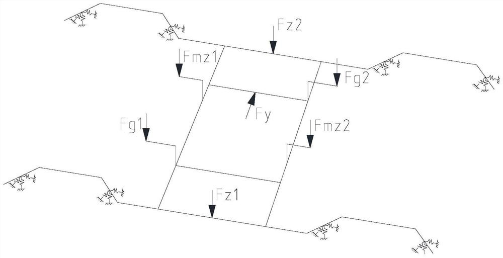 Rail train bogie fatigue life estimation method