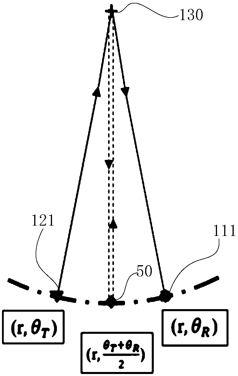 MIMO antenna array, MIMO array antenna and security inspection system