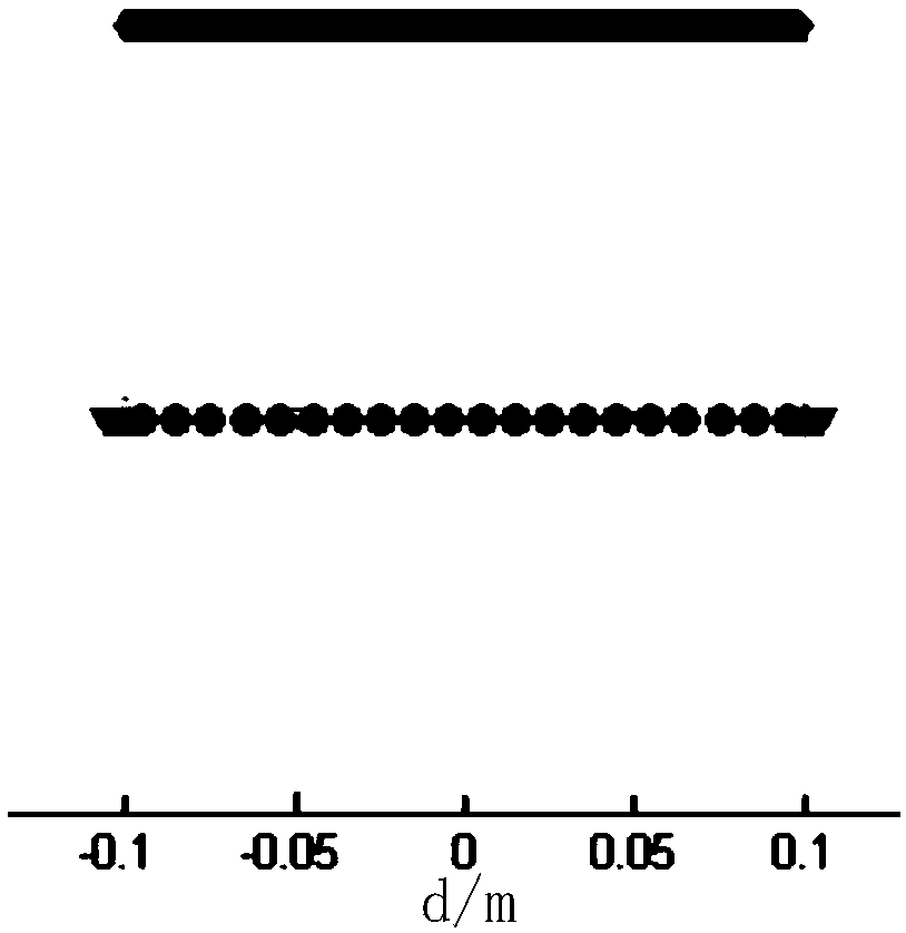 MIMO antenna array, MIMO array antenna and security inspection system