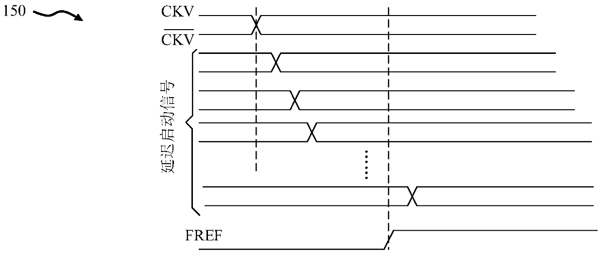 Time-to-digital converter