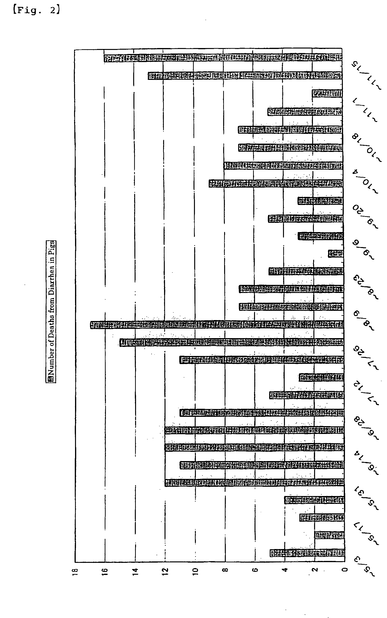 Antidiarrheal agent for livestock and poultry