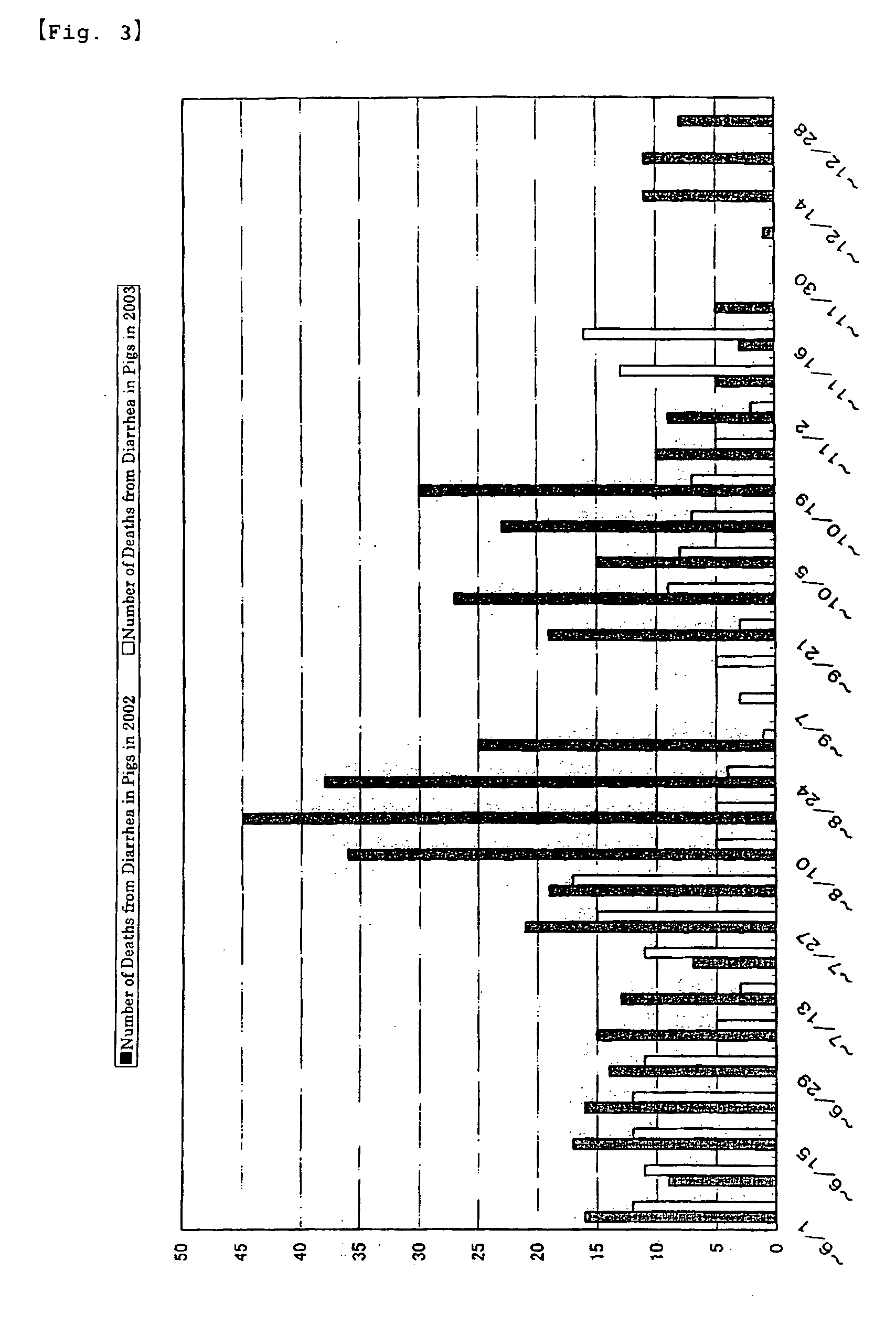 Antidiarrheal agent for livestock and poultry