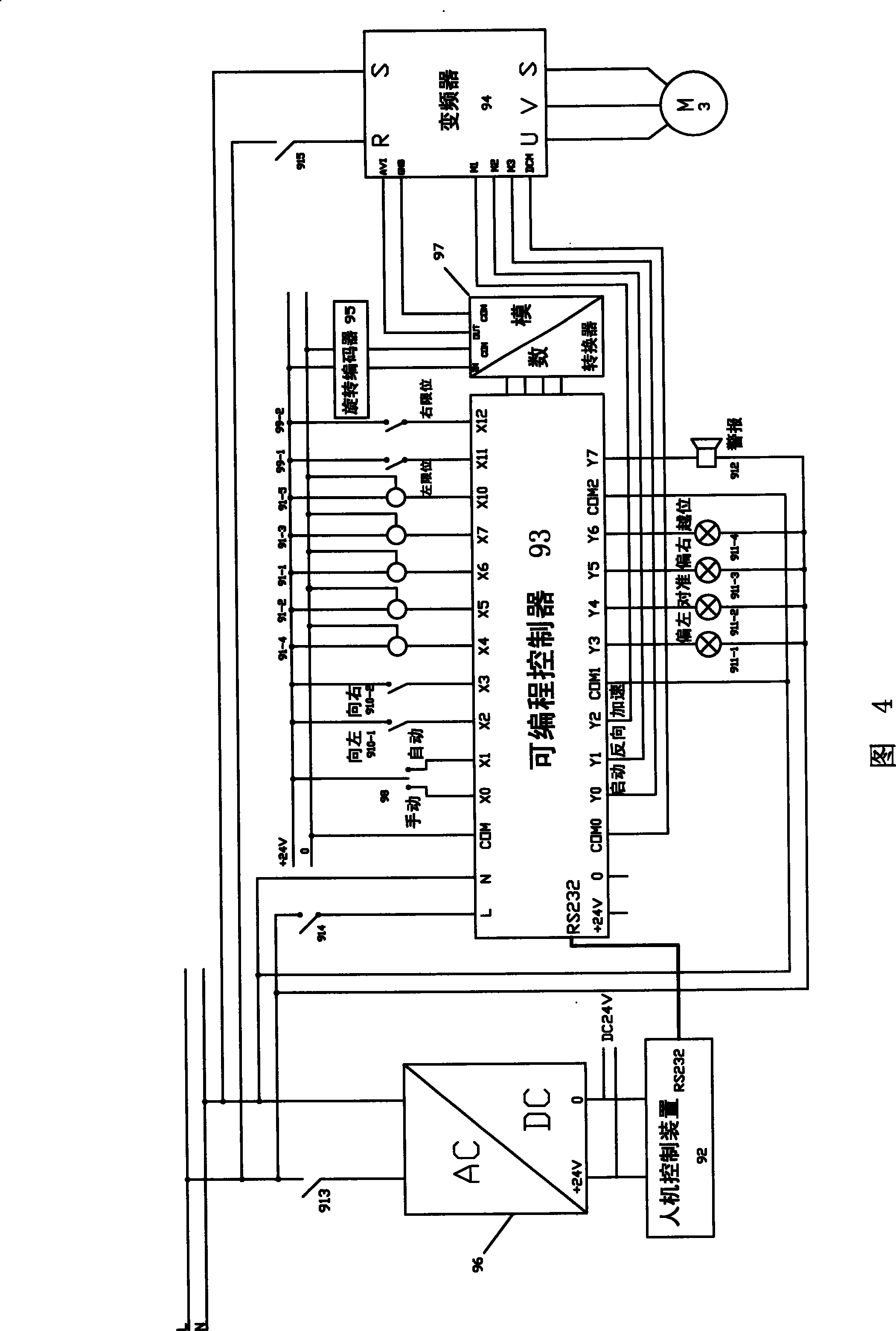 Glass fiber wall cloth edge-cutting electronic error-correcting apparatus