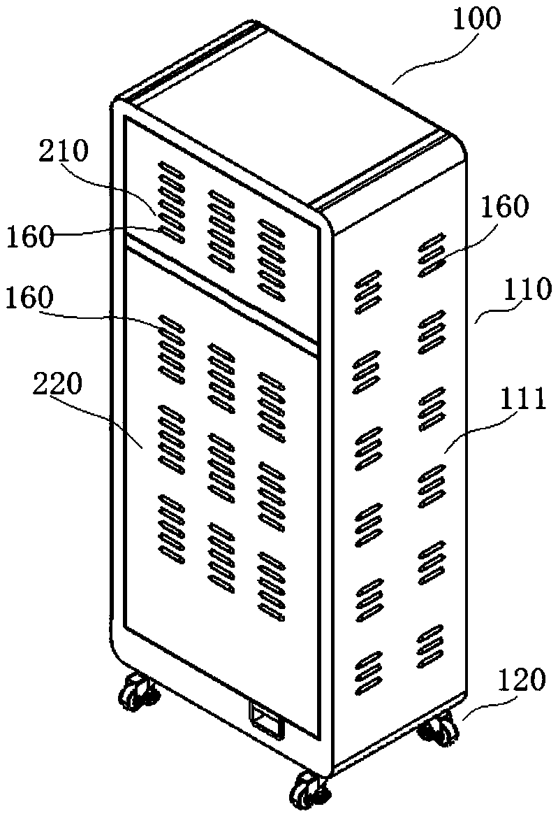 Charging cabinet, management system for charging cabinet and commercial application method thereof