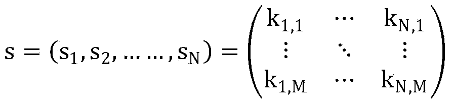 Spectrum mobility management method based on game theory