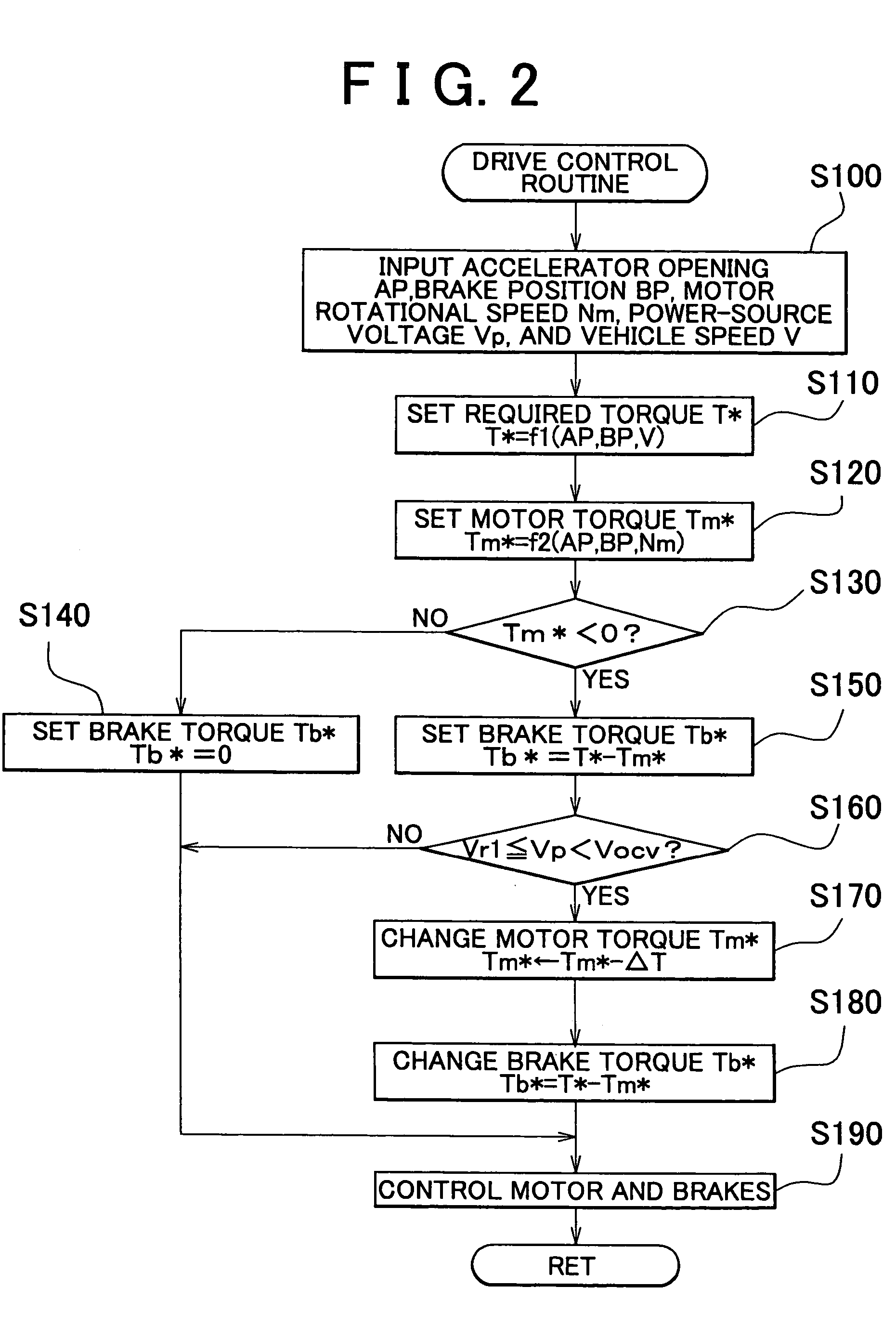 Drive unit and vehicle equipped therewith