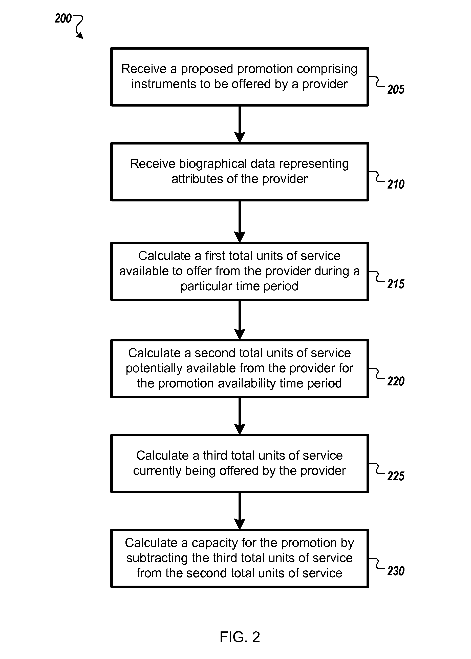 Capacity calculator