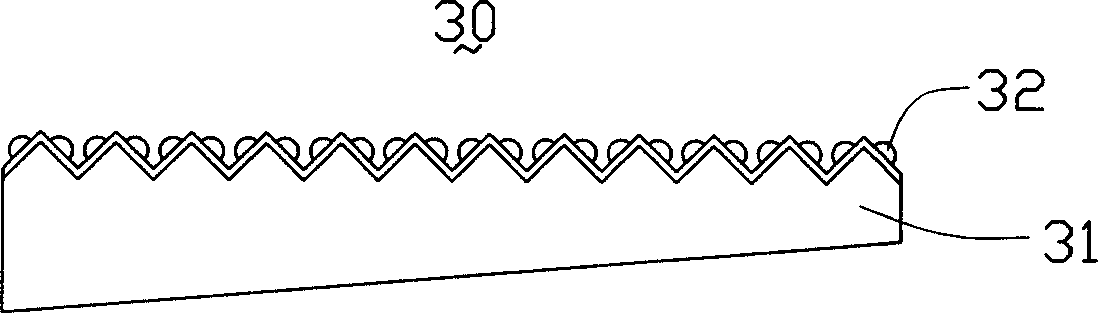 Light guiding plate and manufacturing method thereof