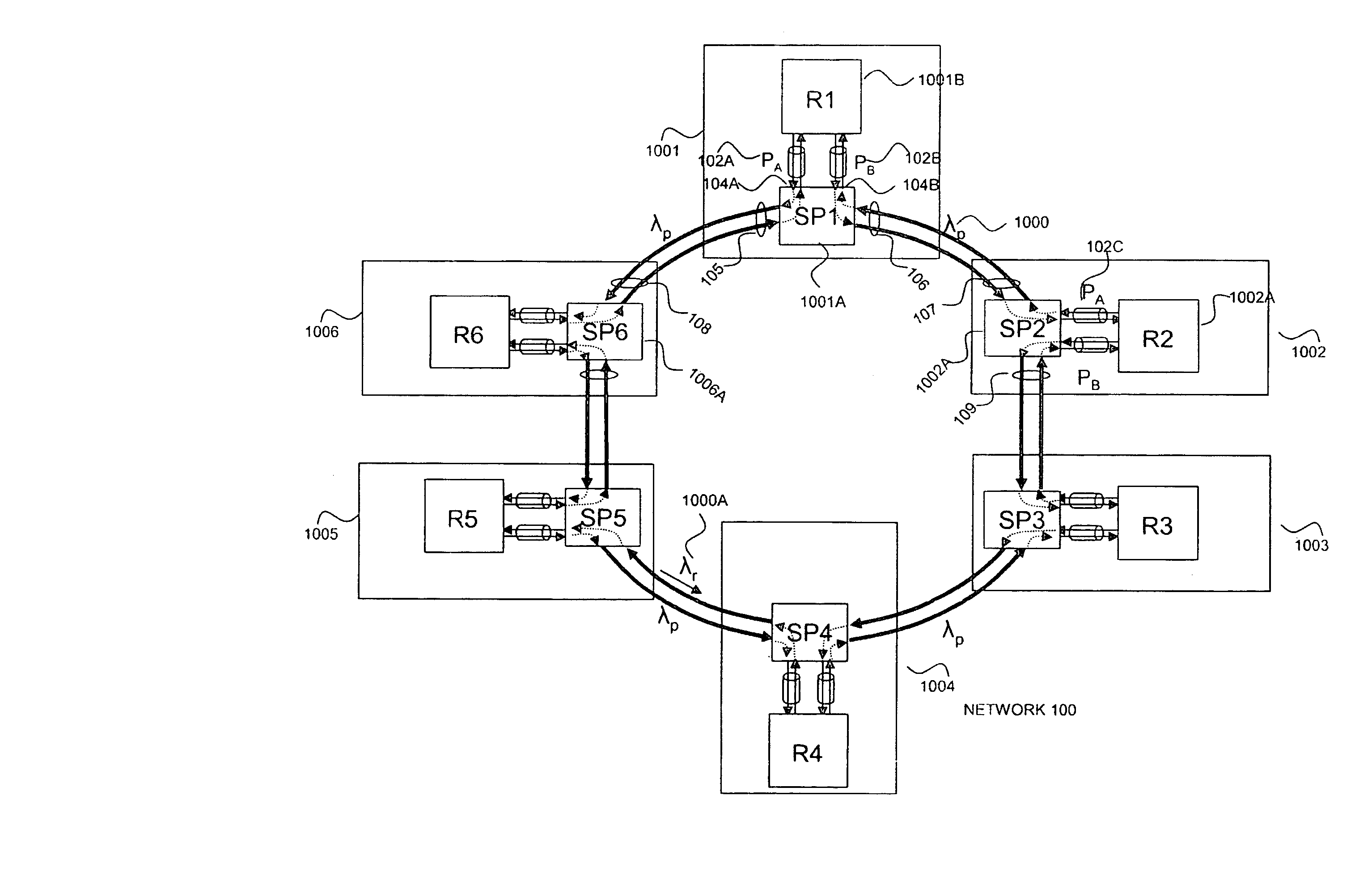 Method and apparatus for photonic resiliency of a packet switched network