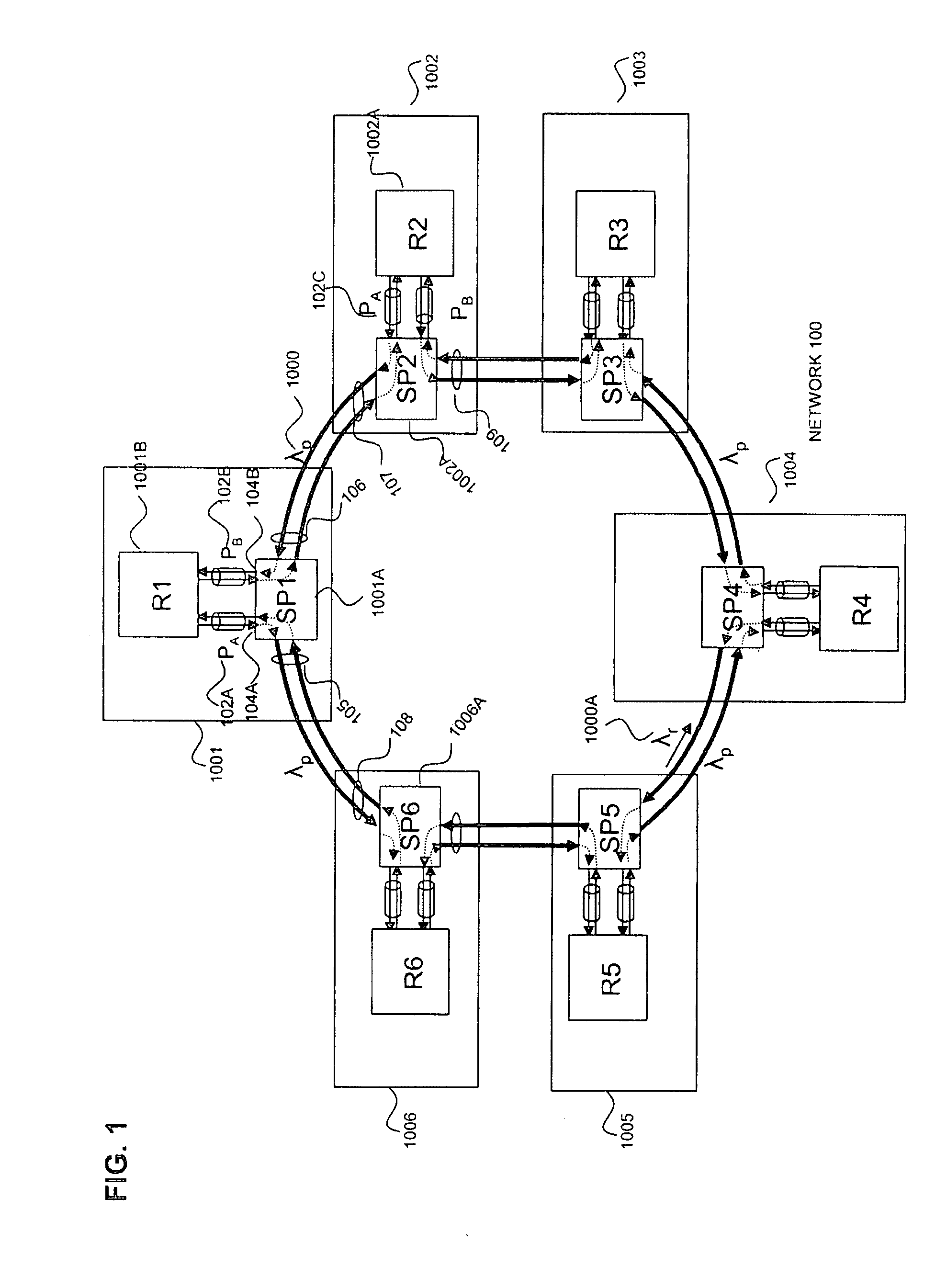 Method and apparatus for photonic resiliency of a packet switched network