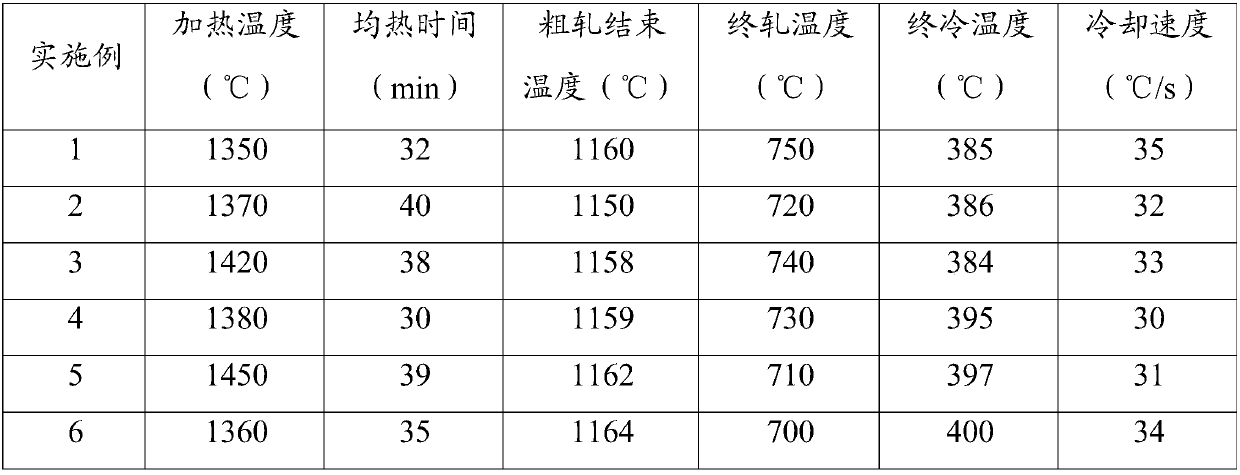 Titanium aluminum boron shape memory alloy material, alloy, and production method and application of alloy