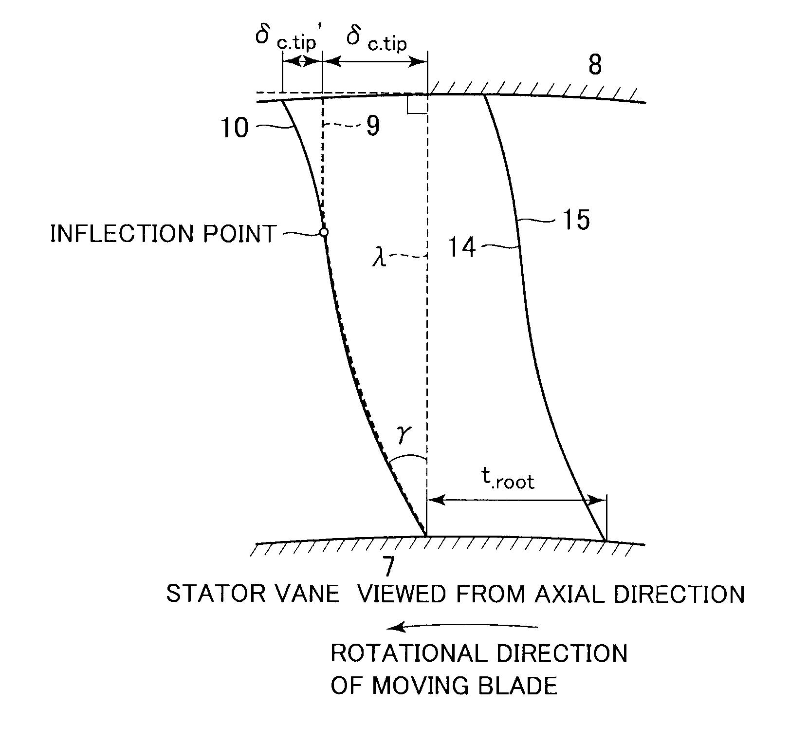 Steam Turbine Stator Vane and Steam Turbine Using the Same