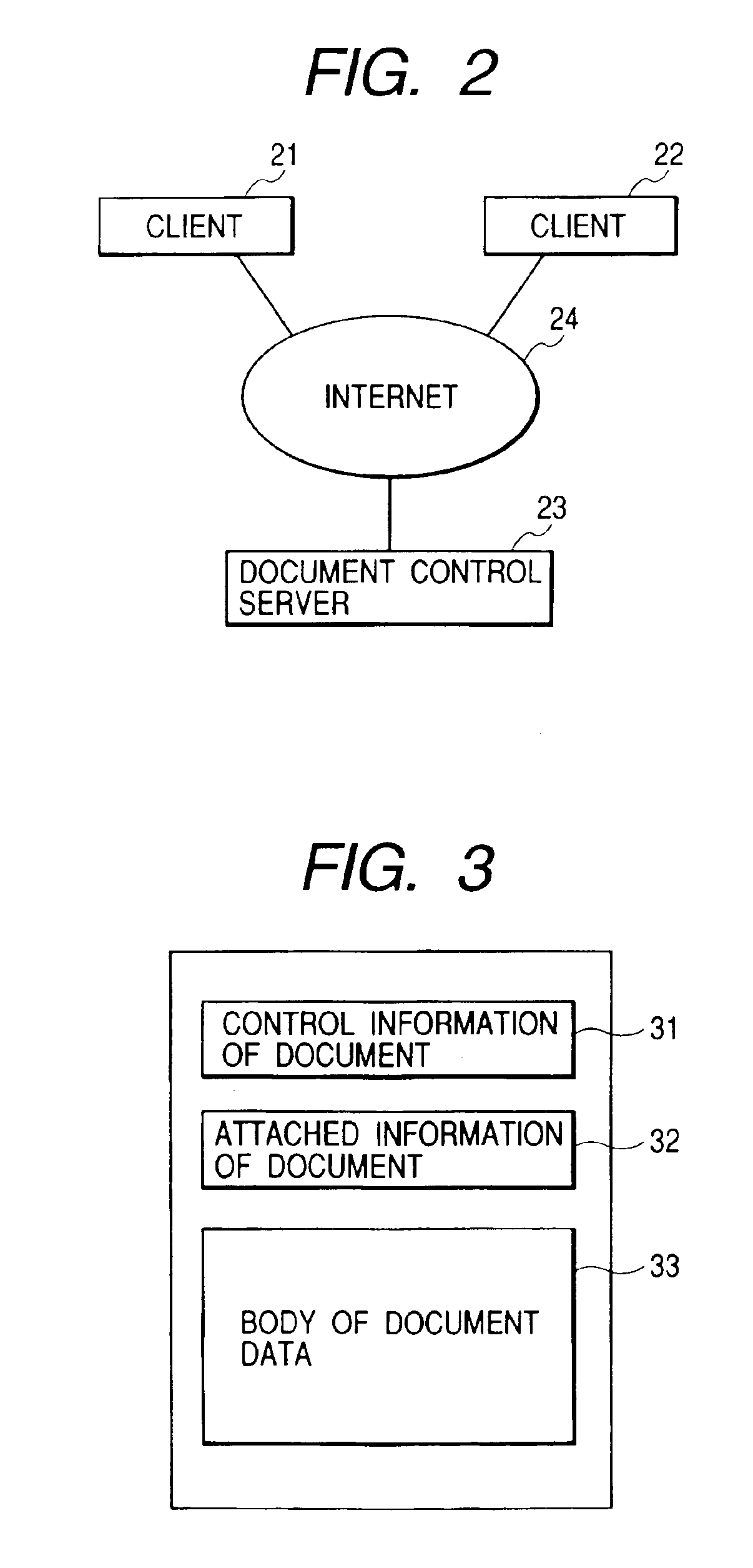 Document control apparatus, document control system, document control method and storage medium