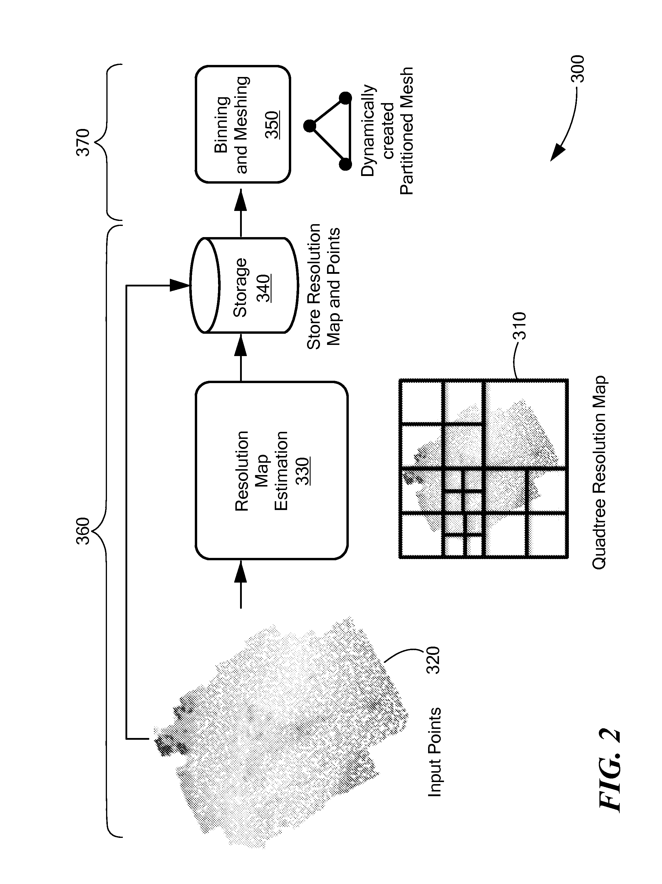 Systems and methods for generating a large scale polygonal mesh